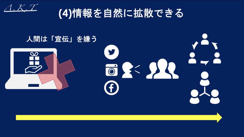 スクリーンショット 2021-08-18 11.15.48