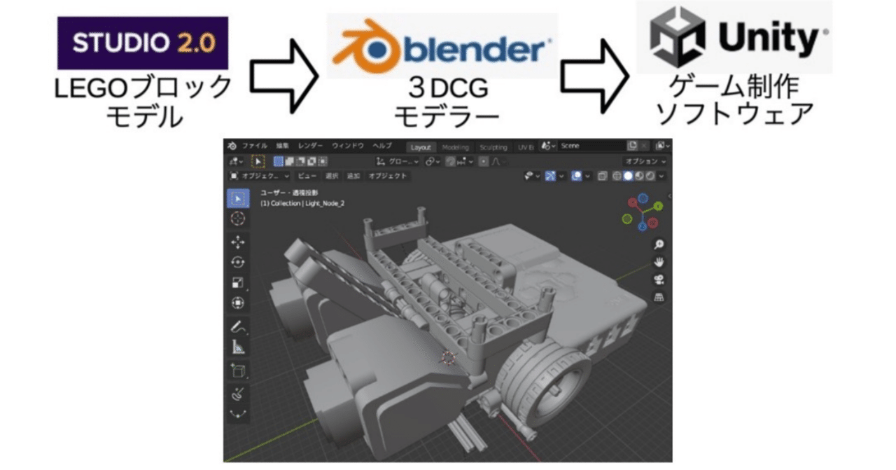 Studio outlet 2.0 ev3