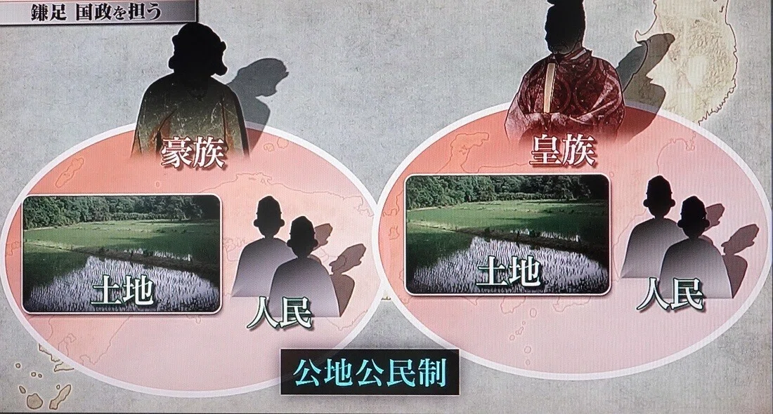 中臣鎌足～第十二回「公地公民制＆租庸調」｜oichan