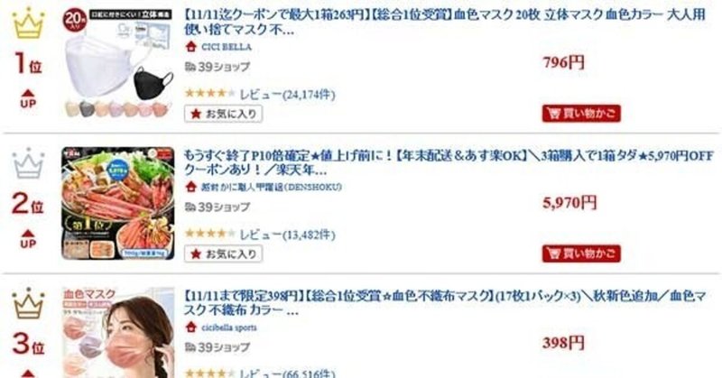 21年11月10日に楽天市場で売れた商品をtopまでまとめてみた 売れるネットショップの教科書 Note