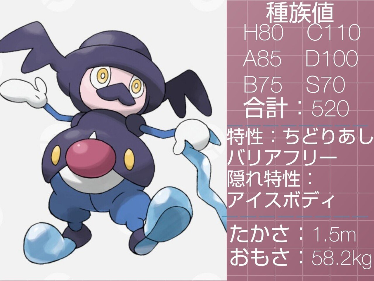 Fusionのポケモン達 リユルン Note