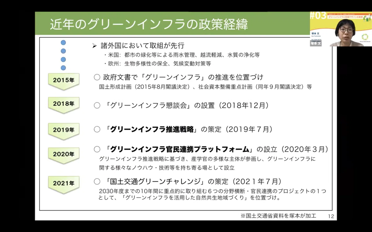 スクリーンショット 2021-11-12 10.58.57