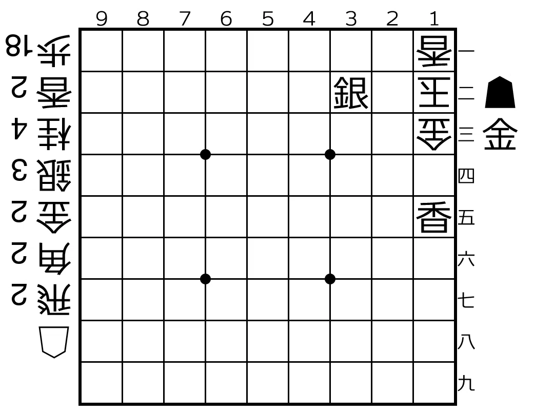 将棋 Tips #10 1手詰の解き方 ③｜あなあき