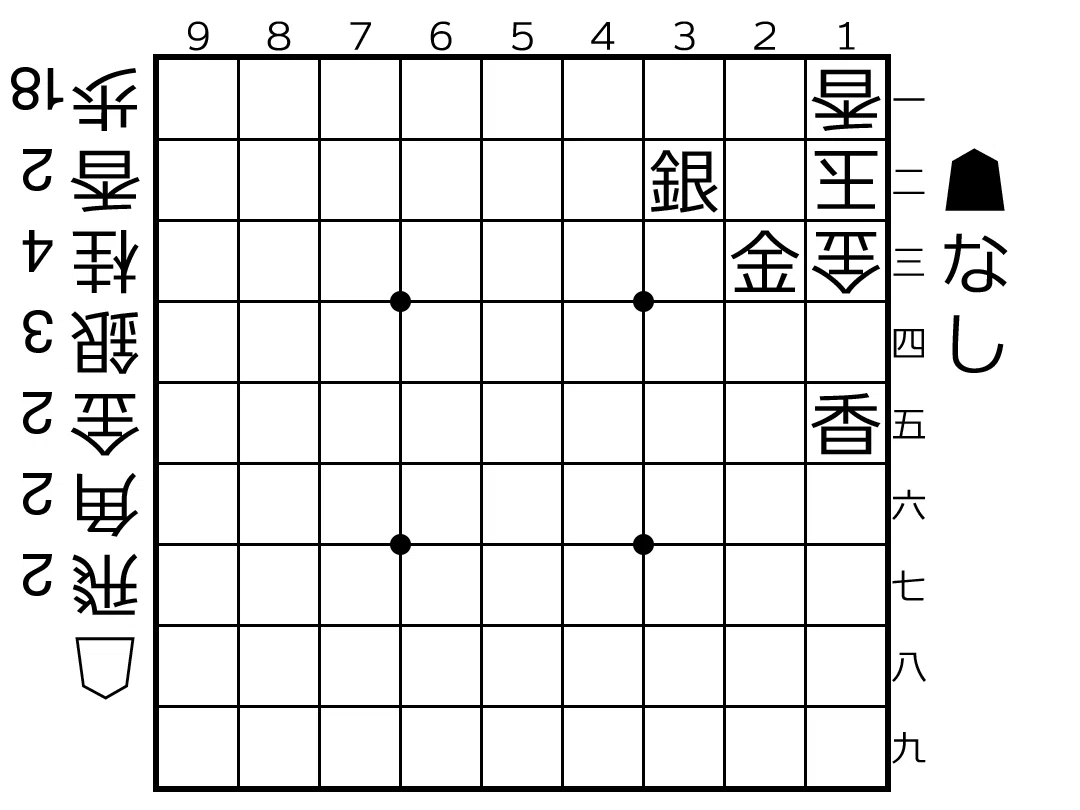 将棋 Tips #10 1手詰の解き方 ③｜あなあき
