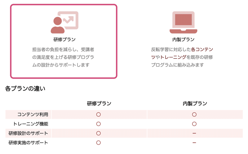 スクリーンショット 2021-11-12 11.33.43