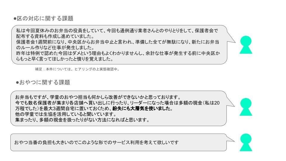 中央区学童におけるお弁当に関する 意識及び実態調査レポート (7)