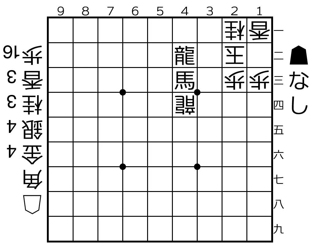 将棋 Tips #10 1手詰の解き方 ③｜あなあき