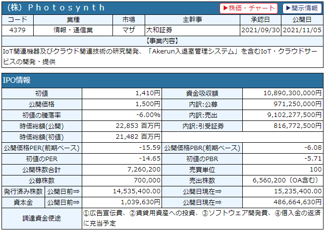 note_サイトイメージ画像