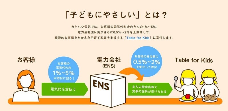 夢職人×ENS_note_2