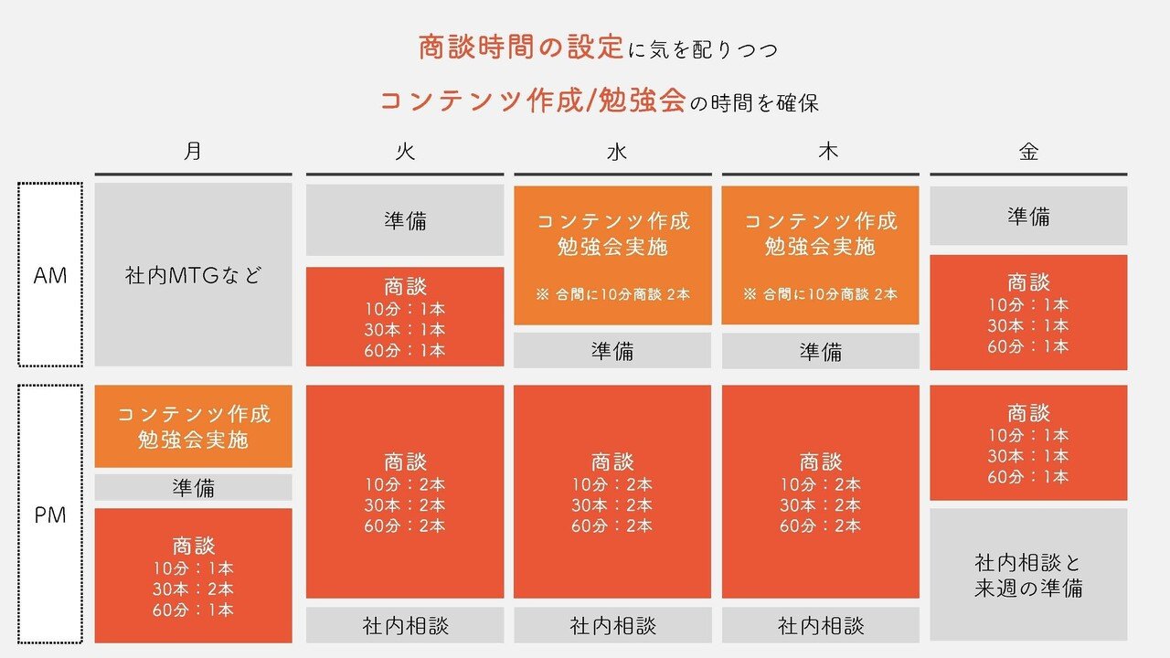 10/21まで取り置き 商談中. （10月25日まで取り置き商談中）