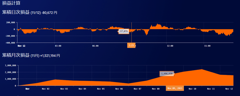 仮想通貨１