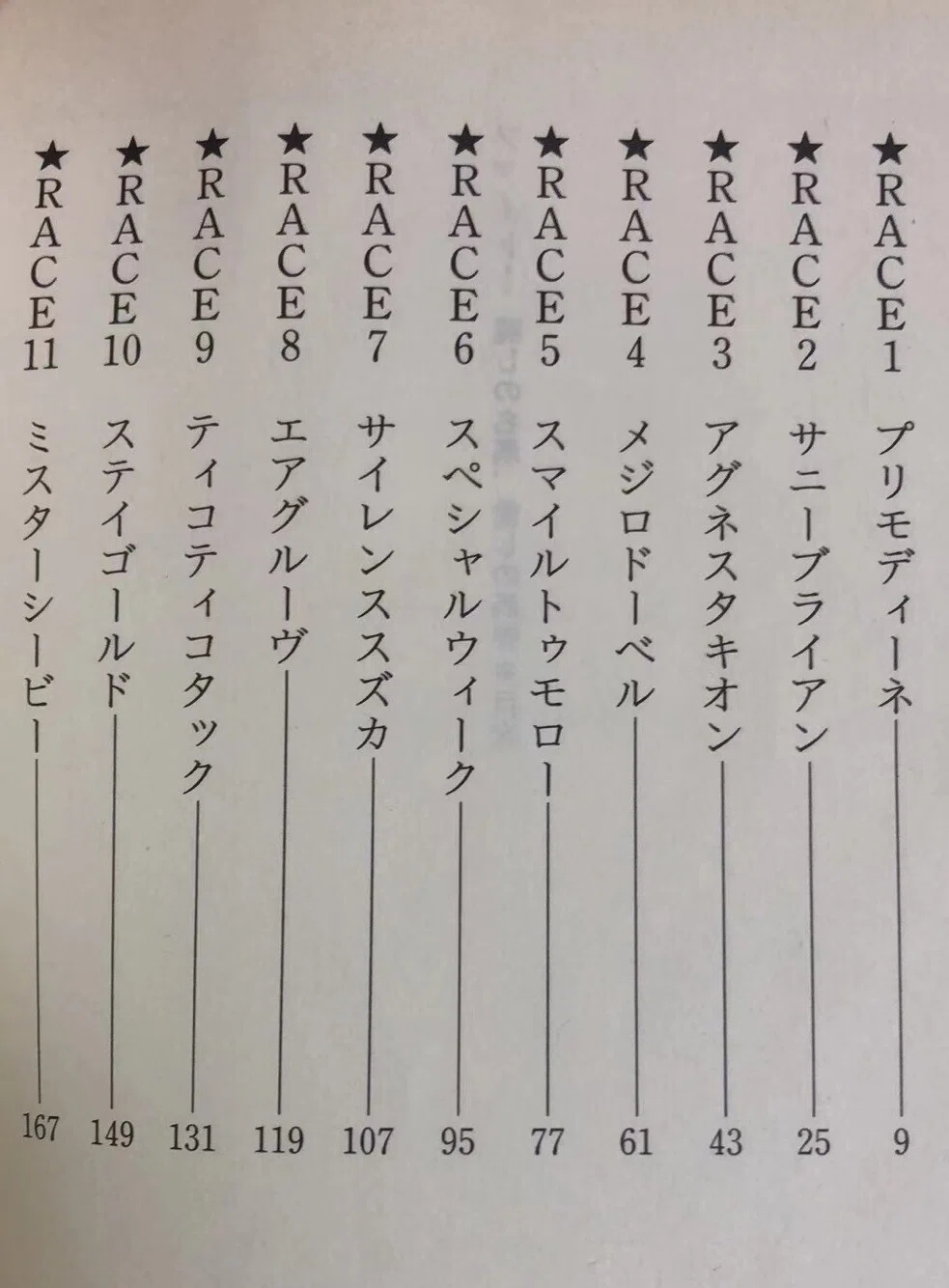 25年_ファイト3
