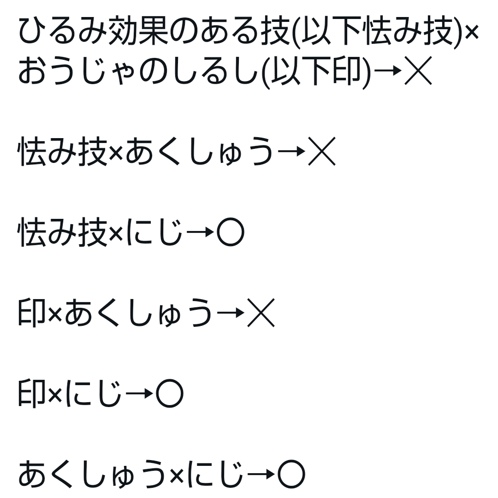 ひるませる確率を極限まで高めてみた リユルン Note