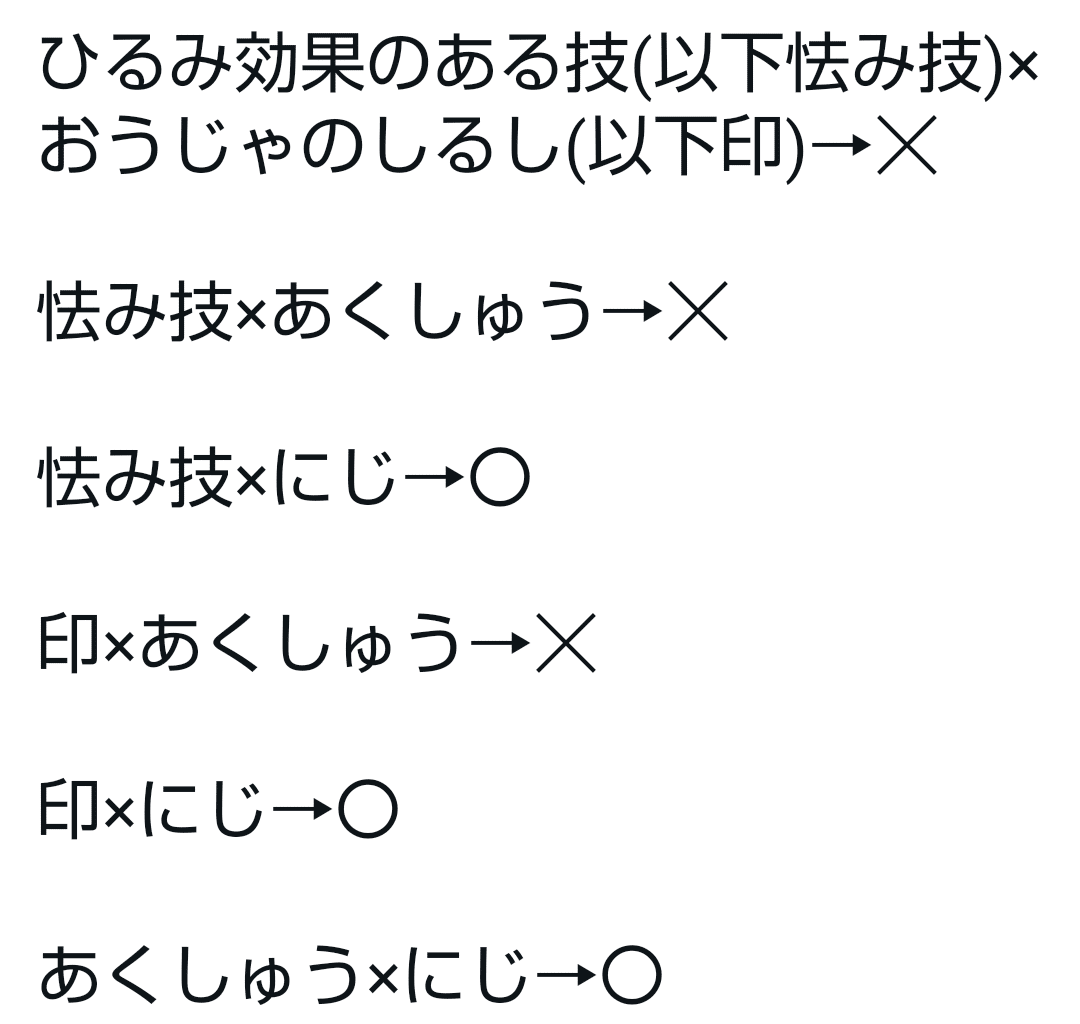 ひるませる確率を極限まで高めてみた リユルン Note ひるませる確率を極限まで高めてみた リユルン Note