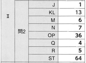 画像4を拡大表示