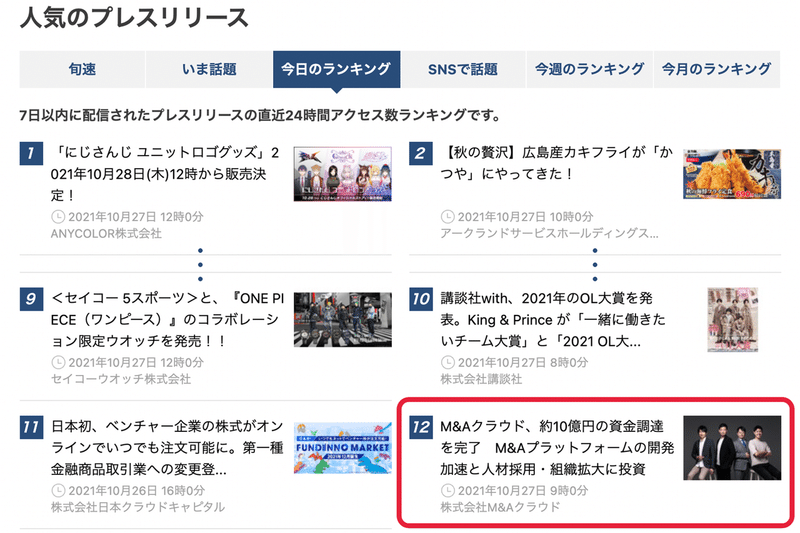 PV12位