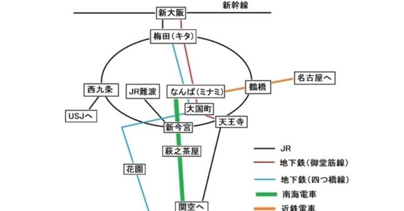 そうだ 西成 行こう