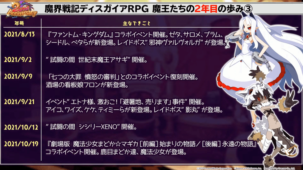 スクリーンショット 2021-11-12 23.23.24