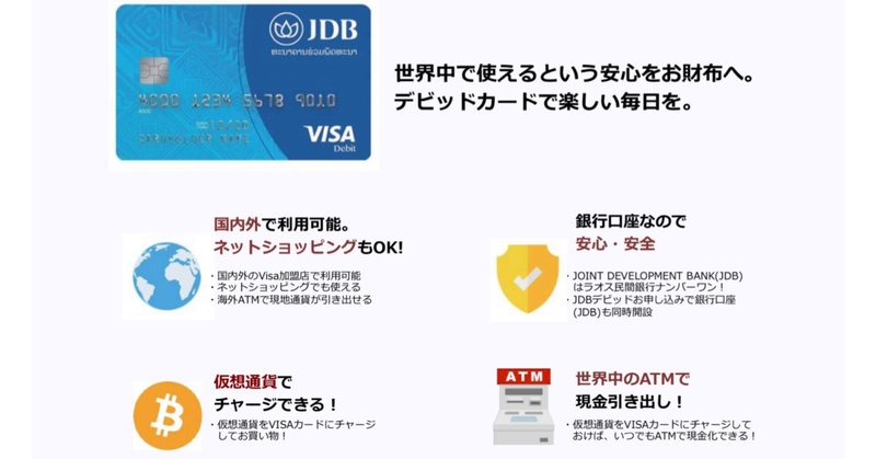 ビットコイン・USDTが使える銀行直結VISAカードの申し込み手順