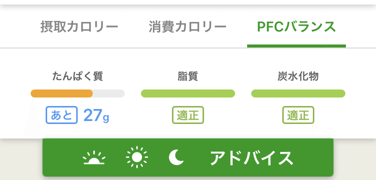 あすけん 使い方 pfc