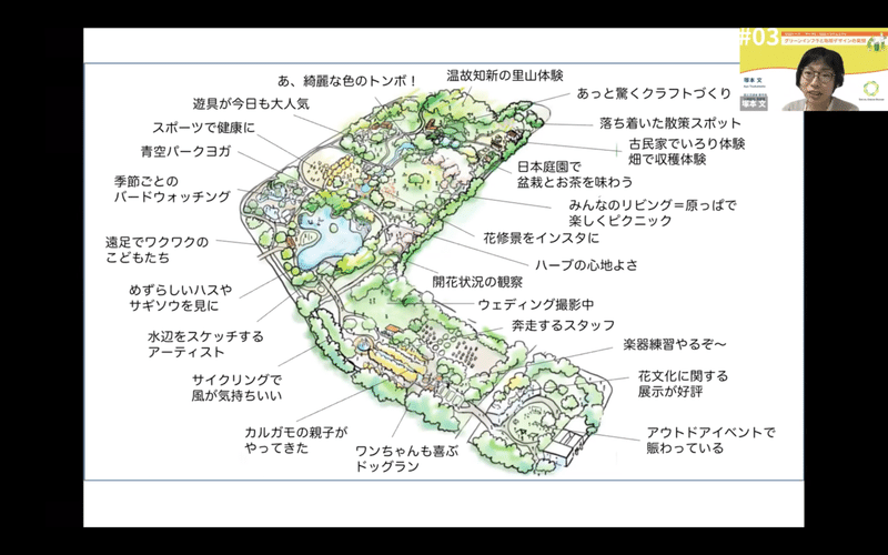 スクリーンショット 2021-11-13 8.09.44