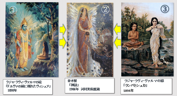 ワタクシ流☆絵解き館その79 インド美術もその水源にある青木繁