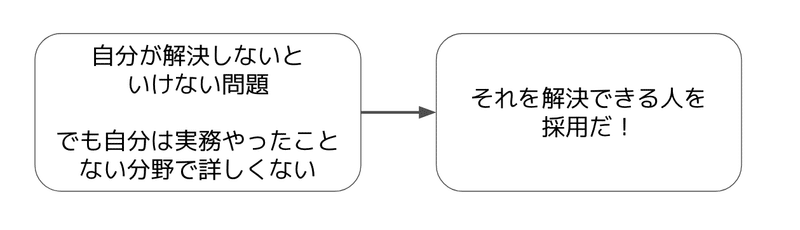 スクリーンショット 2021-11-13 10.02.25