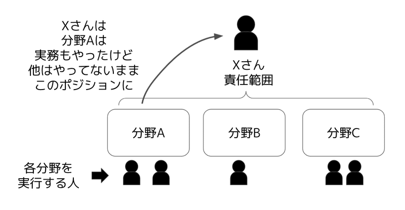 スクリーンショット 2021-11-13 10.06.13