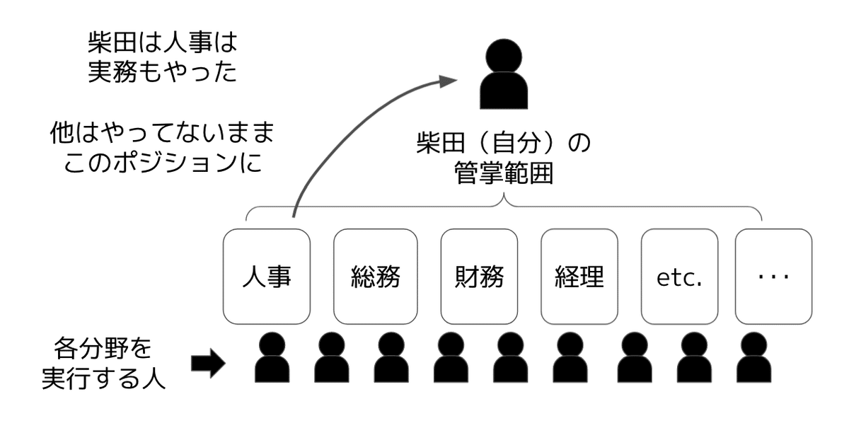 スクリーンショット 2021-11-13 10.09.00