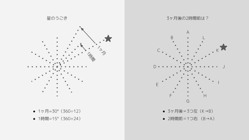 学習のデザイン_理科08