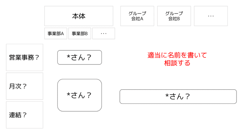 スクリーンショット 2021-11-13 11.00.10