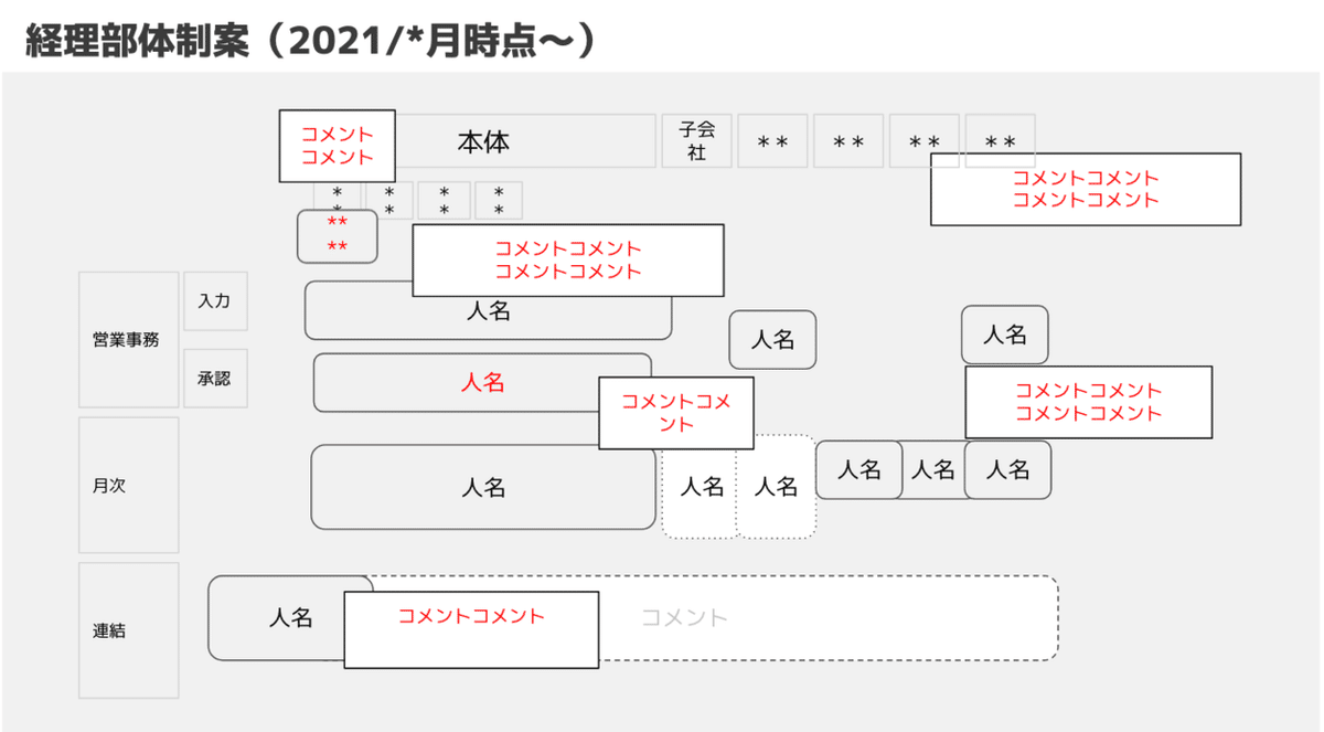 スクリーンショット 2021-11-13 11.09.30