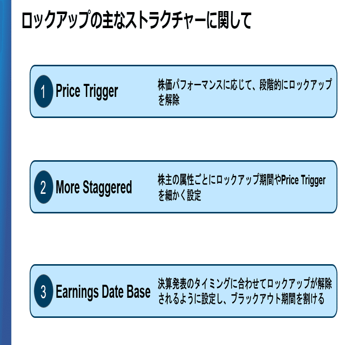 IPOにおけるロックアップ・ストラクチャーに関して｜Yuki Matsuo