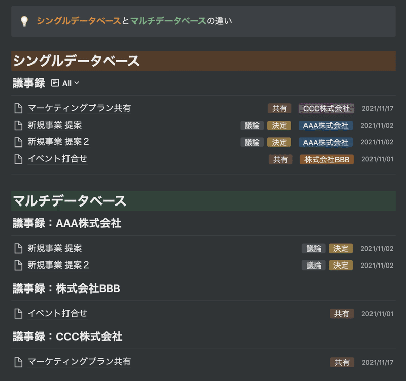 スクリーンショット 2021-11-13 11.23.42