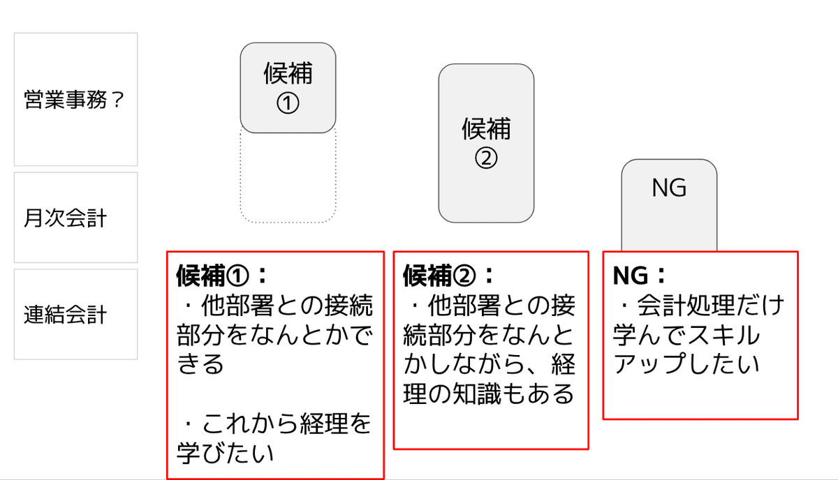 スクリーンショット 2021-11-13 11.25.06