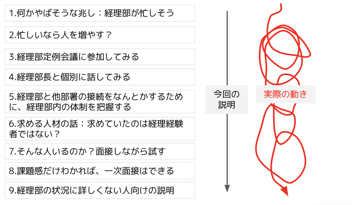 スクリーンショット 2021-11-13 12.06.04