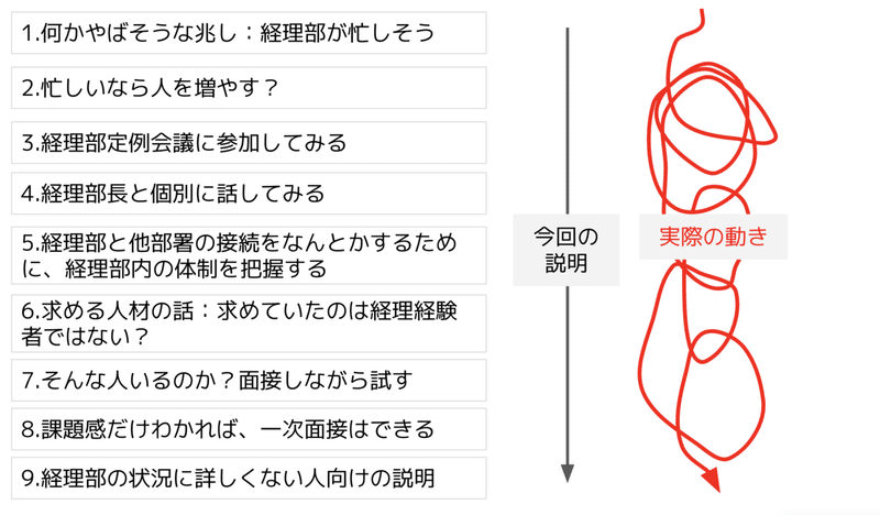 スクリーンショット 2021-11-13 12.06.04