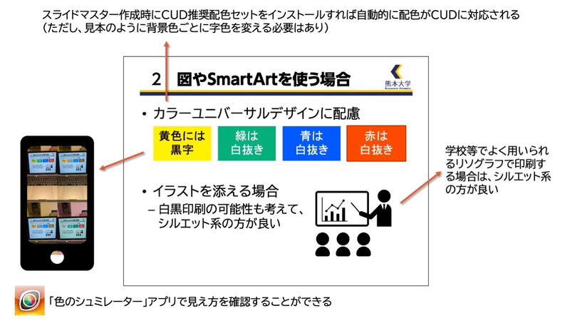 ユニバーサルデザインを意識したスライドづくりのポイント カラーユニバーサルデザイン 菊池 哲平 熊本大学准教授 Note