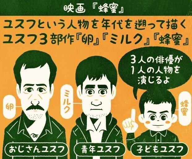 第60回ベルリン国際映画祭で金熊賞（最終優秀作品賞）を受賞 映画