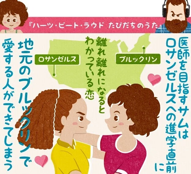 最っ高の90分映画！「ハーツ・ビート・ラウド たびだちのうた