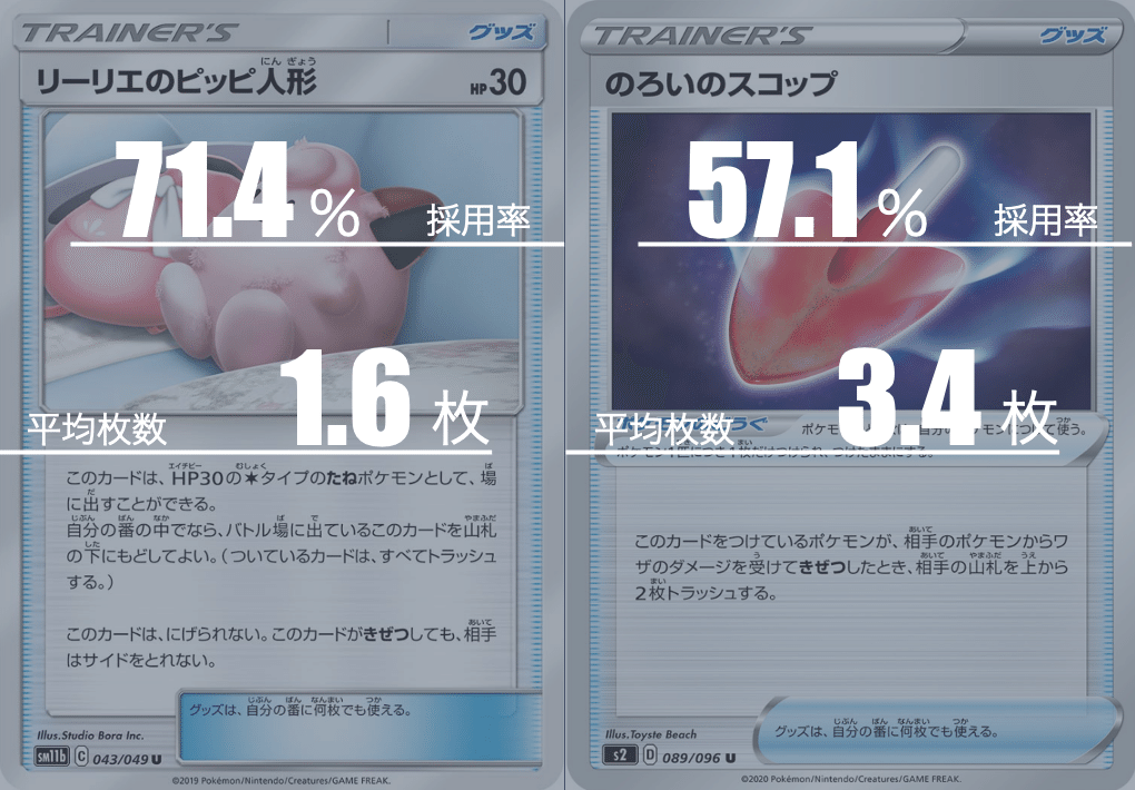 【構築デッキ】アイアントLoデッキ ポケモンカード 構築済みアイアントLOデッキ｜Yahoo!フリマ（旧