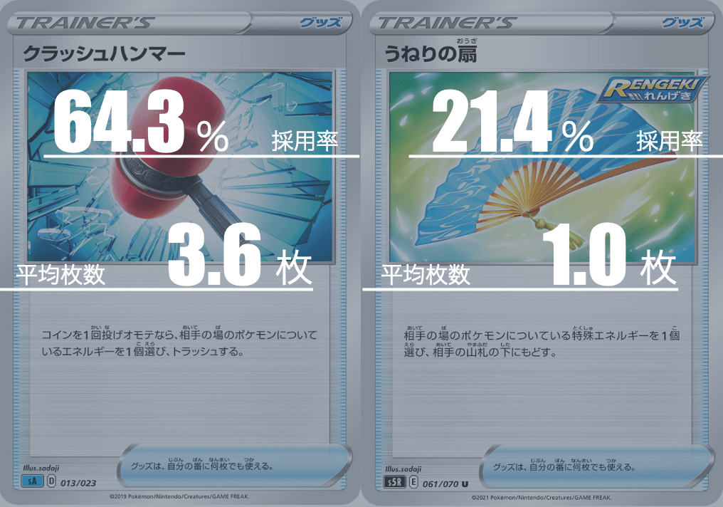 【構築デッキ】アイアントLoデッキ ポケカ】《アイアントLO》のデッキレシピと回し方／対策方法