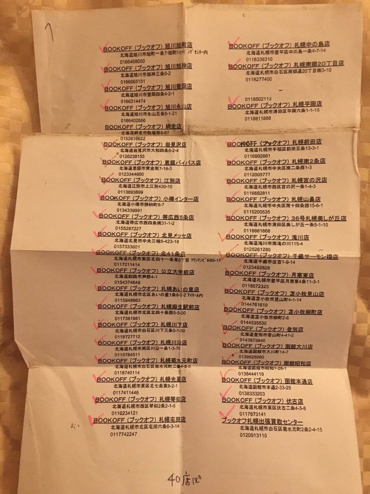 ブックオフ網走店 北海道のブックオフ全40店舗全てに足を運んだ ぶっくおふたろう Note ブックオフ網走店 北海道のブックオフ全40店舗全てに足を運んだ ぶっくおふたろう Note