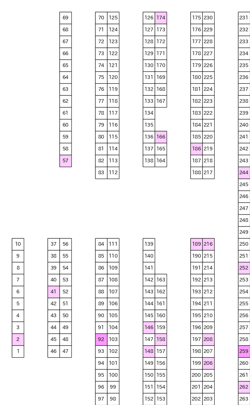 24_公開台マップ_2021-11-14_スロットスタジアム フォーション_非課金