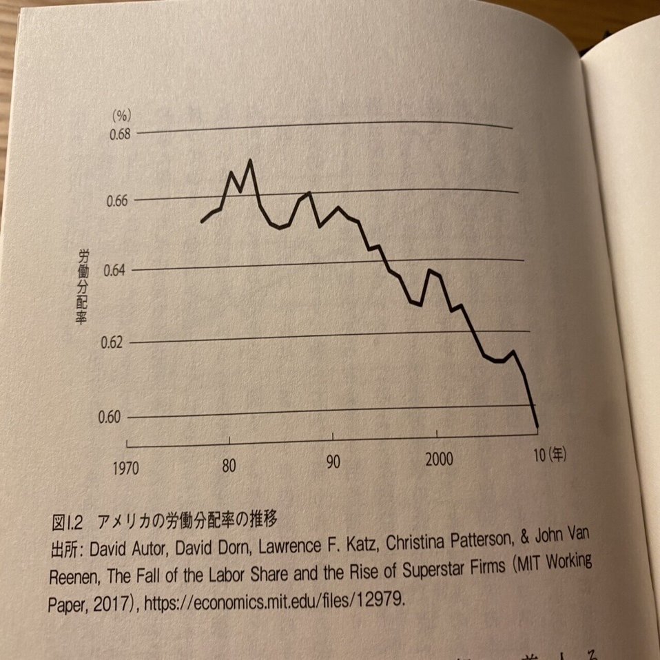 ラディカル・マーケット 脱・私有財産の世紀／エリック・A