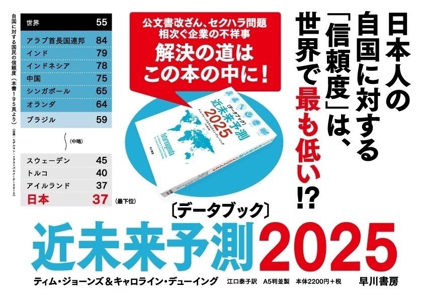 日本人が自国の政府やメディアに寄せる信頼度は世界最低!? 衝撃