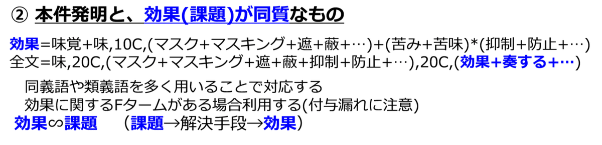 (入手困難)数値限定発明に特有の留意点の解説 明細書作成時から特許訴訟時まで 数値限定発明に特有の留意点の解説 (現代産業選書) | 野中 啓孝