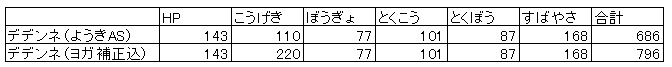 スクリーンショット 2021-11-13 213324