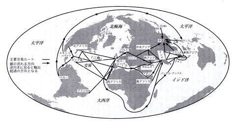 新科目「歴史総合」をよむ 1-2-0. 18世紀以前の世界：近代化に