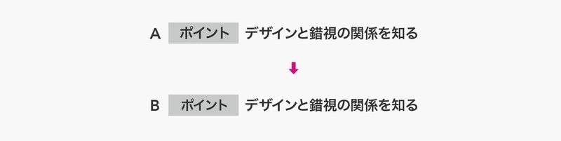 錯視とデザイン ヤマムラ Note